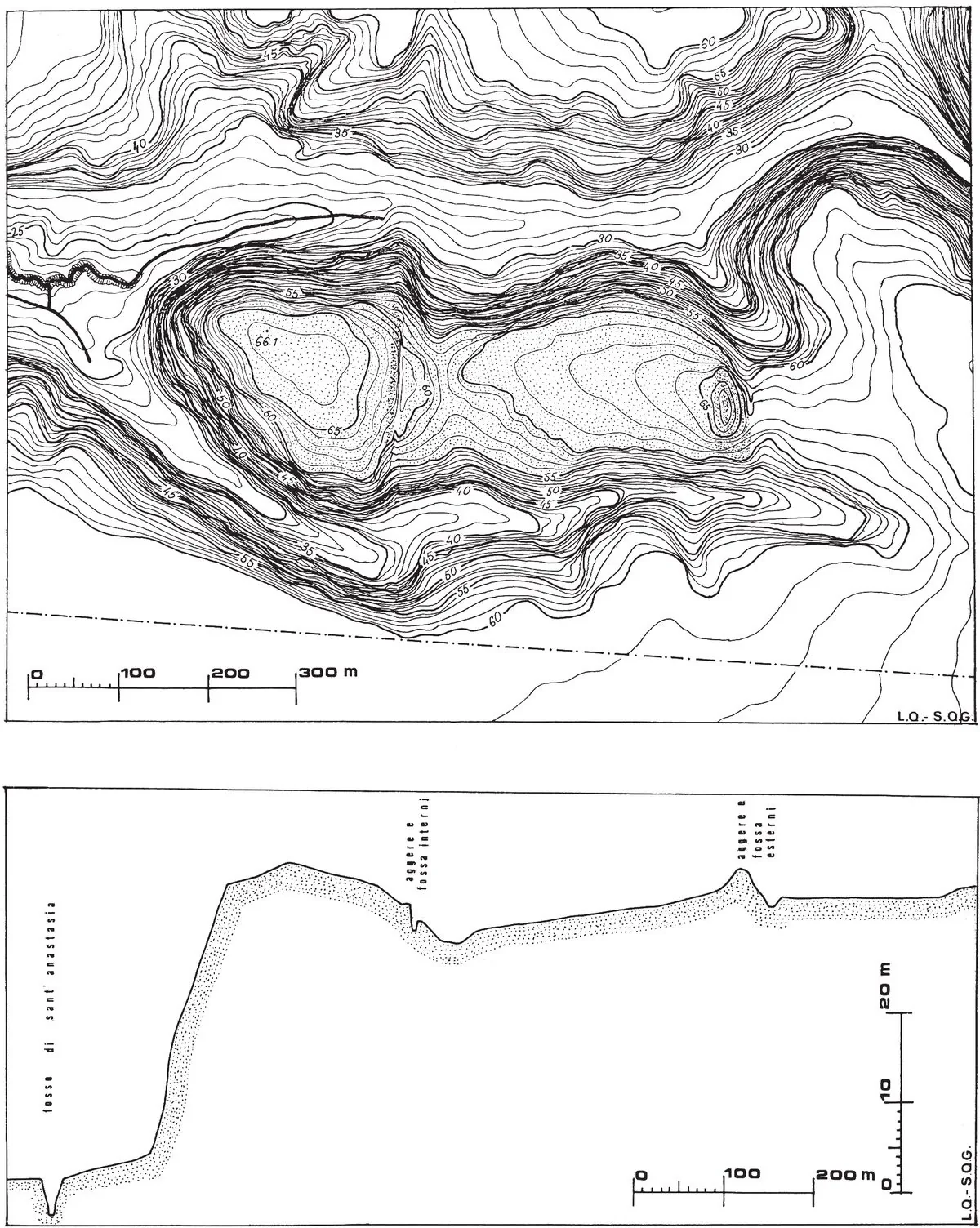 Planimetria topografica di Colle Rotondo e sezione trasversale dell'abitato con i due sistemi di aggere e fossato