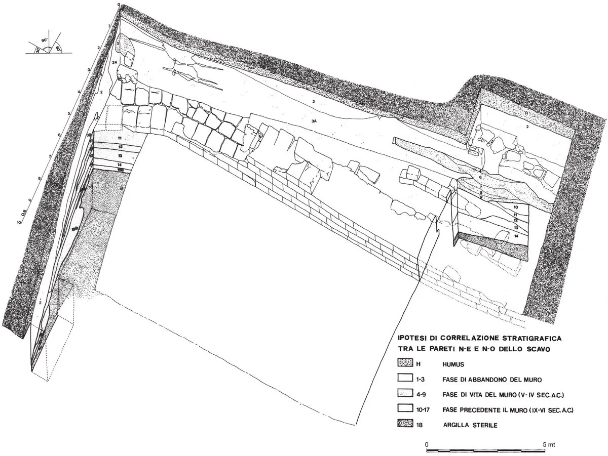 Assonometria della parte di muro in opera quadrata messa in luce dagli scavi della Soprintendenza (campagne 1980–1981) con legenda stratigrafica